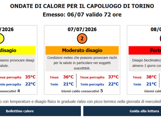 widget disagio bioclimatico caldo (da www.arpa.piemonte.it) widget disagio bioclimatico caldo (da www.arpa.piemonte.it)