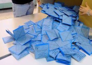 Sondaggio politico, Fratelli d'Italia e Pd giù. Crescono M5S e Lega