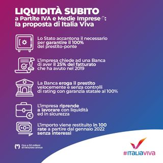 Italia Viva Novara: &quot;Subito liquidità per imprese e lavoratori autonomi&quot;