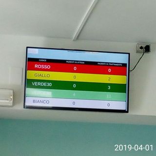 Cento euro in più al mese per i 3000 operatori dei Dea e dei Pronto Soccorso
