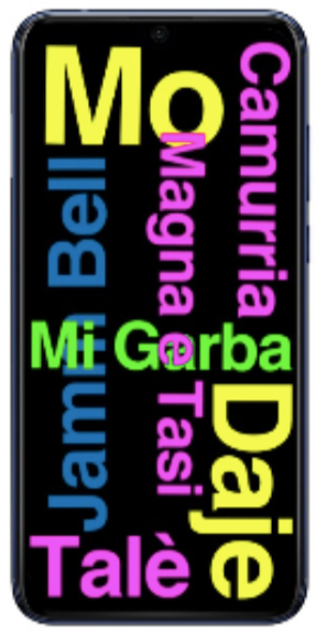 Le espressioni regionali e il dialetto sono più vivi che mai ai tempi dello smartphone e dei social: il 17 gennaio la Giornata Nazionale del Dialetto