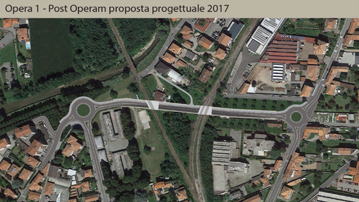 La posizione di AFITS in merito all'avvio dei lavori per la realizzazione del sottopasso ferroviario nel comune di Borgomanero La posizione di AFITS in merito all'avvio dei lavori per la realizzazione del sottopasso ferroviario nel comune di Borgomanero