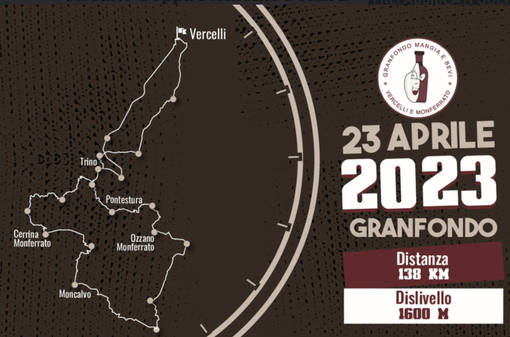 Circuito Coppa Piemonte Drali: il 23 aprile la Granfondo “Mangia e Bevi”