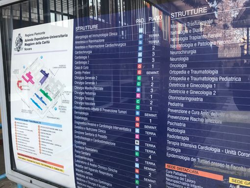 Ferragsto in città: orari ridotti per prenotare esami e visite in ospedale