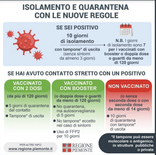 Da lunedì il via alle procedure semplificate per isolamenti e quarantene