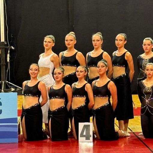 European Cup in Croazia: ottimi risultati per il Twirling S. Cristina