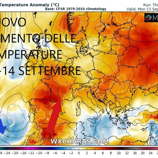Ultimi giorni di estate settembrina poi dal giorno 14 crollo delle temperature