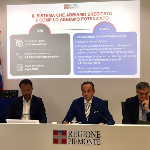 Caucino e Icardi: &quot;Piemonte pioniere nella medicina di genere&quot;