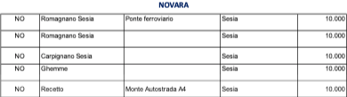 Via un milione di metri cubi di materiale dagli alvei dei fiumi