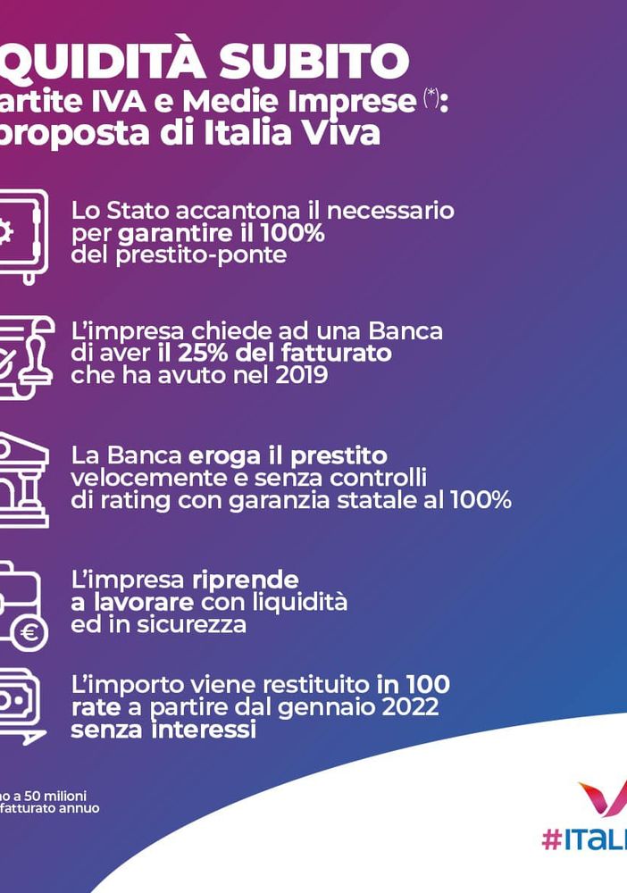 Italia Viva Novara: &quot;Subito liquidità per imprese e lavoratori autonomi&quot;