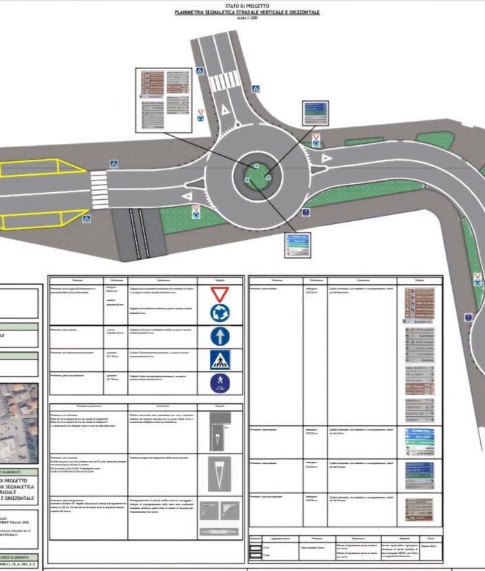 Approvato il progetto esecutivo dei lavori tra via Romentino, via Clerici e via Ferraris