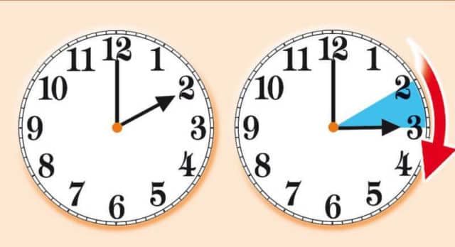 Sabato notte si dorme un'ora in meno