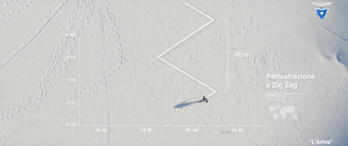 Buone pratiche e pianificazione, sette videopillole per l'autosoccorso in caso di valanga Buone pratiche e pianificazione, sette videopillole per l'autosoccorso in caso di valanga