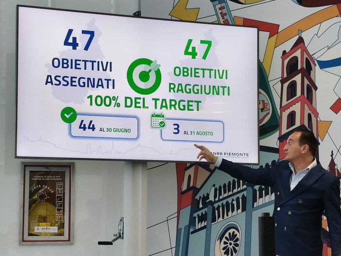 Pnrr, Cirio: "Spesi 1.78 miliardi per 2.419 progetti. Non tutte le Regioni come noi" Pnrr, Cirio: "Spesi 1.78 miliardi per 2.419 progetti. Non tutte le Regioni come noi"