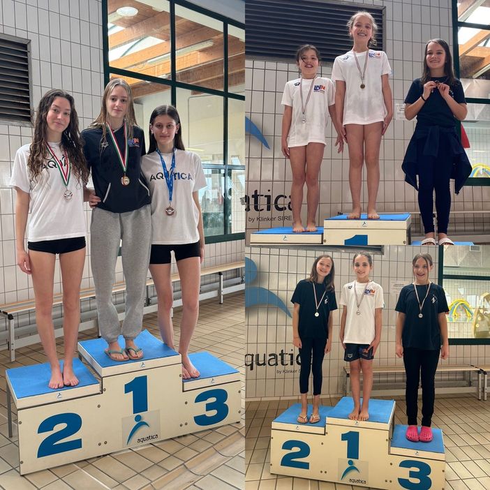 Sincronizzato: Dominio delle “ondine” della Libertas Nuoto Novara ai campionati regionali Sincronizzato: Dominio delle “ondine” della Libertas Nuoto Novara ai campionati regionali