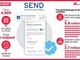 Multe, accertamenti tributi e bolli auto arrivano in digitale con SEND