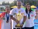 Angelica Piacentini ed Emma Crepaldi brillano con l’Italia alla Comen Cup di Belgrado
