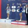 Pattinaggio Artistico a Novara: premiate le giovani atlete della categoria Solo Dance Cadetti