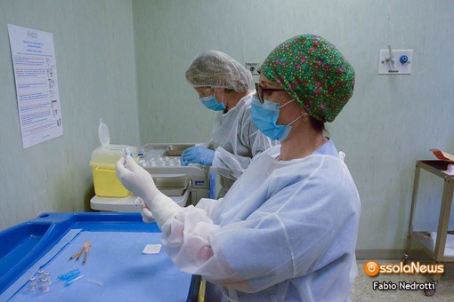 Venerdì vaccinate oltre 25mila persone. Nel fine settimana si supererà il milione Venerdì vaccinate oltre 25mila persone. Nel fine settimana si supererà il milione
