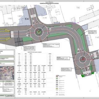 Trecate: al via i lavori di adeguamento stradale con nuove rotatorie e percorsi sicuri per pedoni e ciclisti