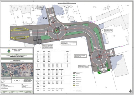 Trecate: al via i lavori di adeguamento stradale con nuove rotatorie e percorsi sicuri per pedoni e ciclisti