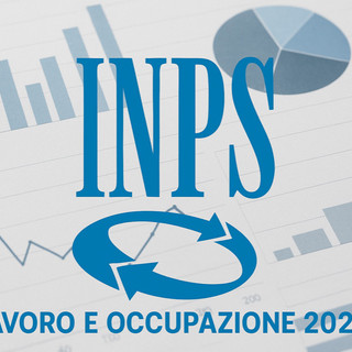 Report  Inps, i salari giovanili sono sottopagati