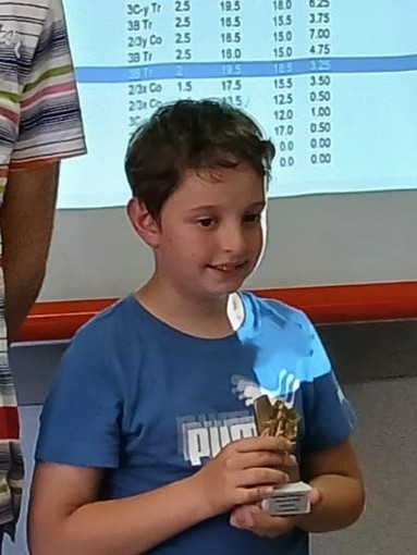 Martino Brusati