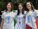 Angelica Piacentini (Libertas Nuoto Novara) campionessa europea nei 100 stile libero “ragazze”