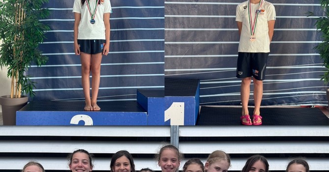 Libertas Nuoto Novara da applausi: le sincronette conquistano il Piemonte Libertas Nuoto Novara da applausi: le sincronette conquistano il Piemonte