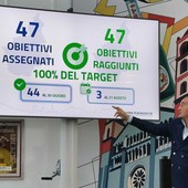 Pnrr, Cirio: "Spesi 1.78 miliardi per 2.419 progetti. Non tutte le Regioni come noi"