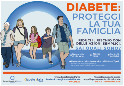 14 novembre: Giornata Mondiale del Diabete. Il Diabete coinvolge ogni famiglia, puoi riconoscere i segnali di allarme nella tua?