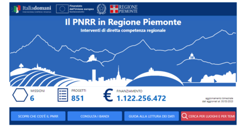 Dove vanno i soldi del Pnrr? Un sito segue (Comune per Comune) i miliardi in arrivo in Piemonte. &quot;Siamo in tempo&quot;. FOTO