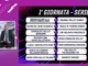 Cosa ci aspettiamo quest'anno nella pallavolo femminile di A1, A2 e A3? Ecco Time Out Women (Video)