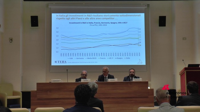 Imprese: GAI, 'per attrattività trattenere talenti e promuovere presenza multinazionali'