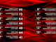 Ballando, Alessandro Matri vince la puntata e Massimo Ghini eliminato: la classifica Ballando, Alessandro Matri vince la puntata e Massimo Ghini eliminato: la classifica