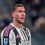 Juventus, Vlahovic litiga con Locatelli in campo: multa della società Juventus, Vlahovic litiga con Locatelli in campo: multa della società