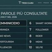 'Femminicidio' è la parola più cercata su Treccani nel 2026