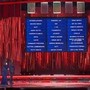 Sanremo, ecco la Top 5 della prima serata per Sala Stampa, Tv e Web Sanremo, ecco la Top 5 della prima serata per Sala Stampa, Tv e Web