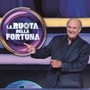 Ascolti tv 2 ottobre, 'La Ruota della fortuna' vince con 24,7% share