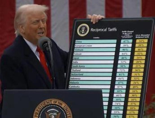 Trump, i nuovi dazi Usa: la tabella paese per paese