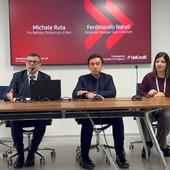 L’AI applicata all’impresa, UniCredit Start Lab fa tappa a Bari L’AI applicata all’impresa, UniCredit Start Lab fa tappa a Bari