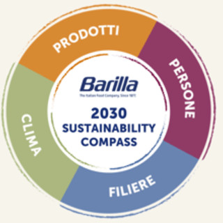 Agricoltura rigenerativa, rinnovabili e comunità, nuovo report Barilla